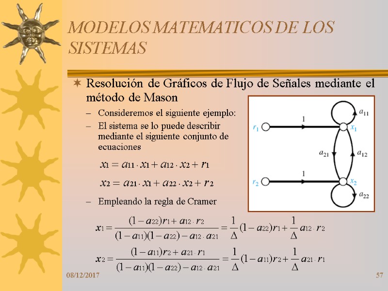 08/12/2017 57 Resolución de Gráficos de Flujo de Señales mediante el método de Mason